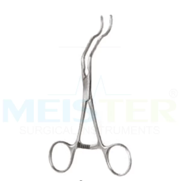 Profunda Clamps