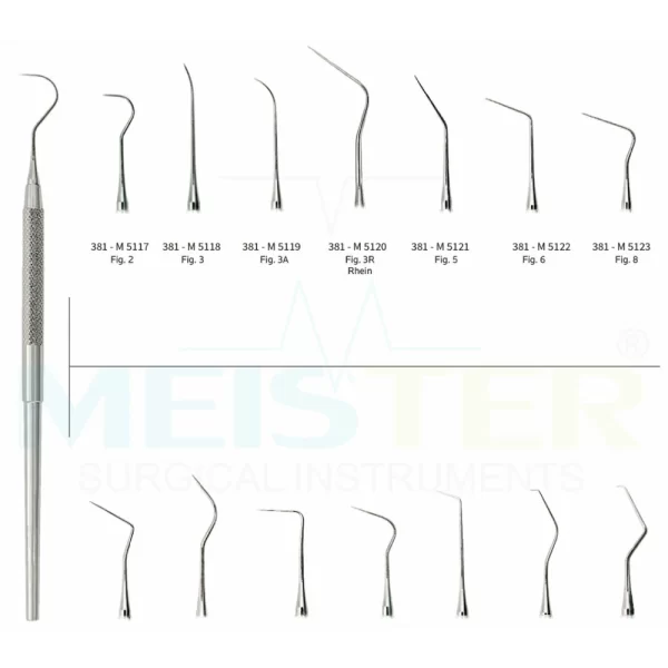 Explorers Anatomic Handle