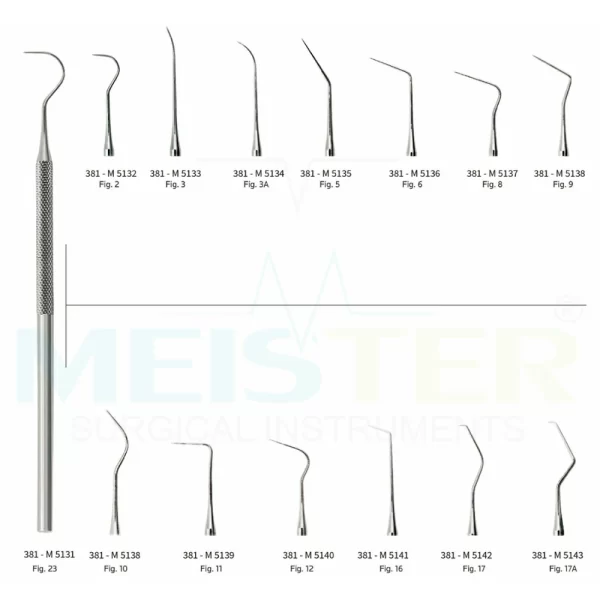Explorers Anatomic Handle