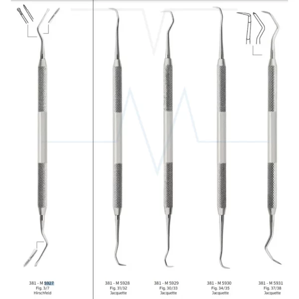 Curettes and Scalers