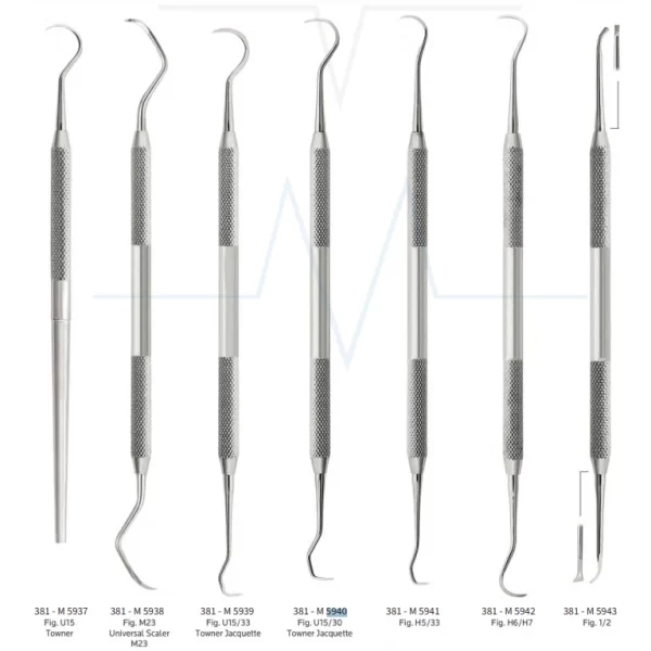 Curettes and Scalers