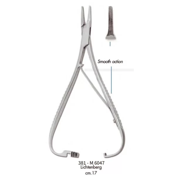 Needle Holders