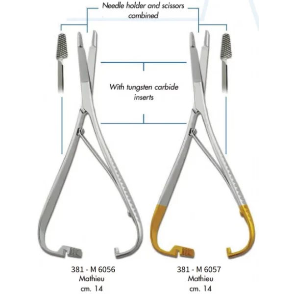 Needle Holders