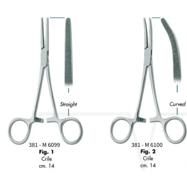 Haemostatic Forceps