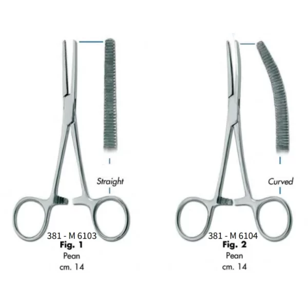 Haemostatic Forceps